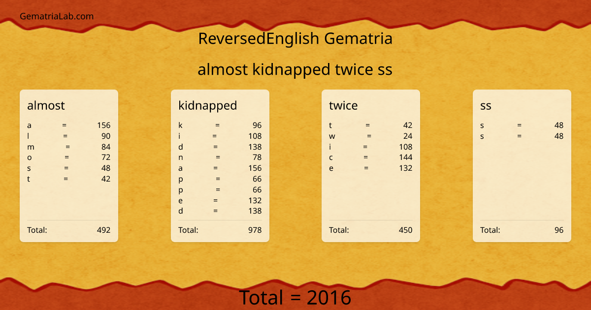 almost kidnapped twice ss in reversedEnglish Gematria